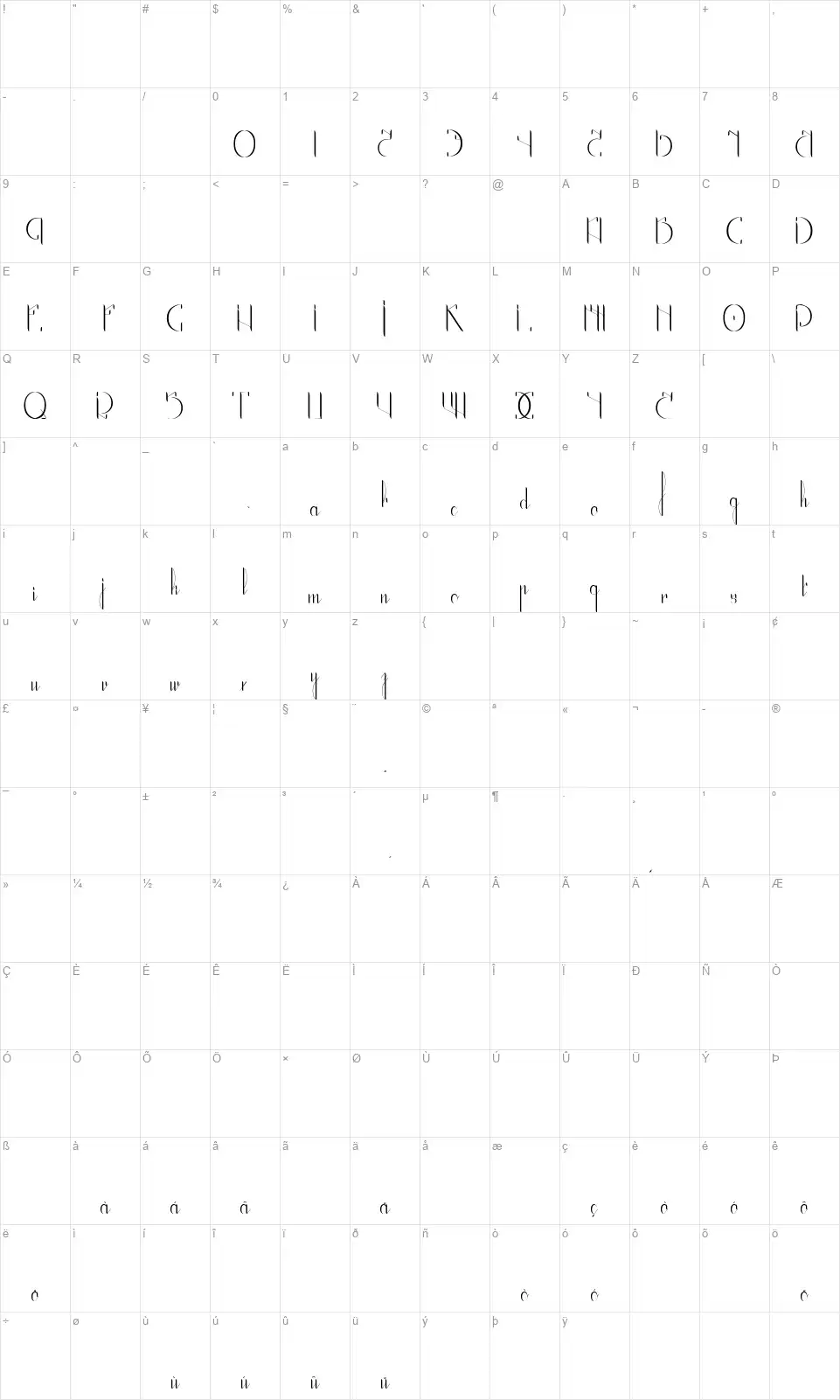 The Black Manbafont character map