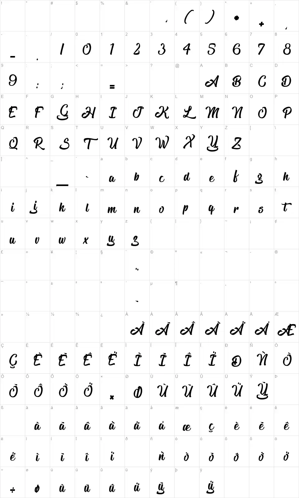 The Blacklistfont character map