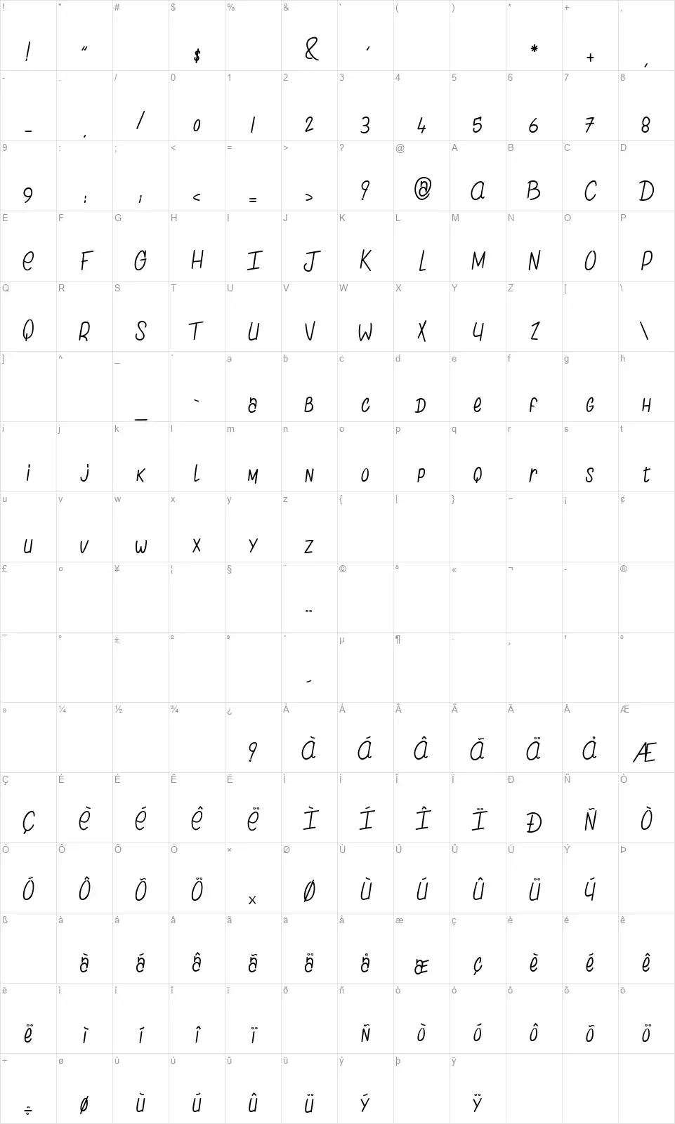 The Chicken love Storyfont character map