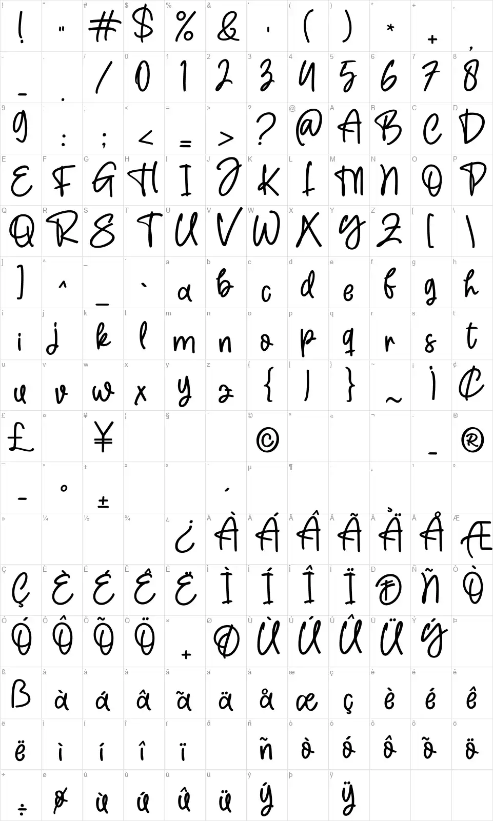 The Crafterfont character map