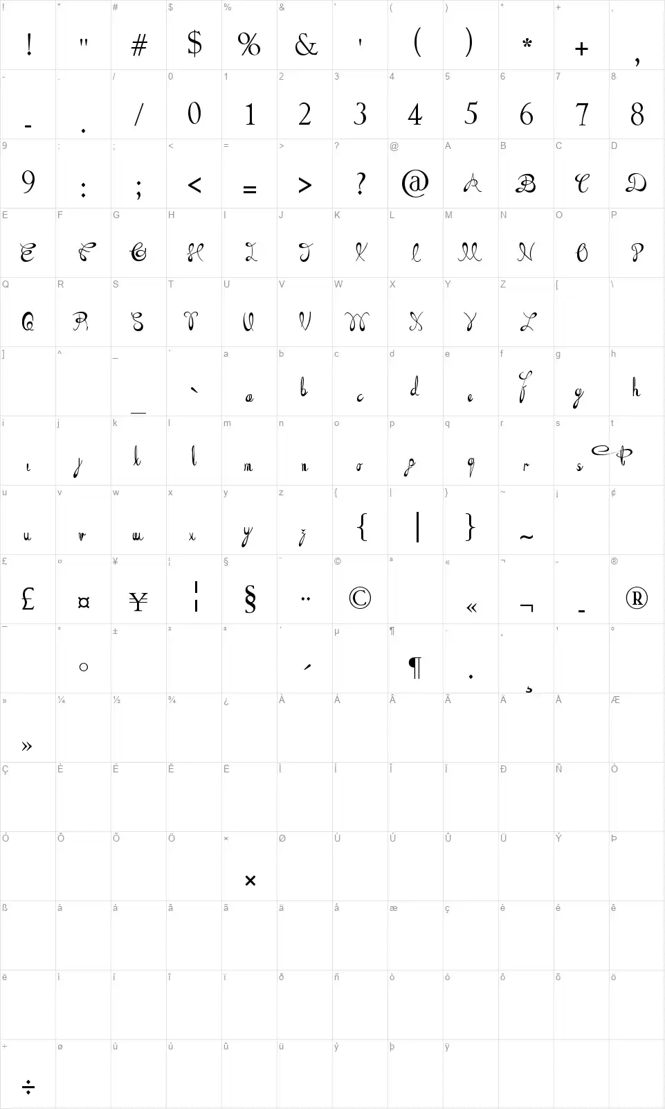 The Daily Breadfont character map