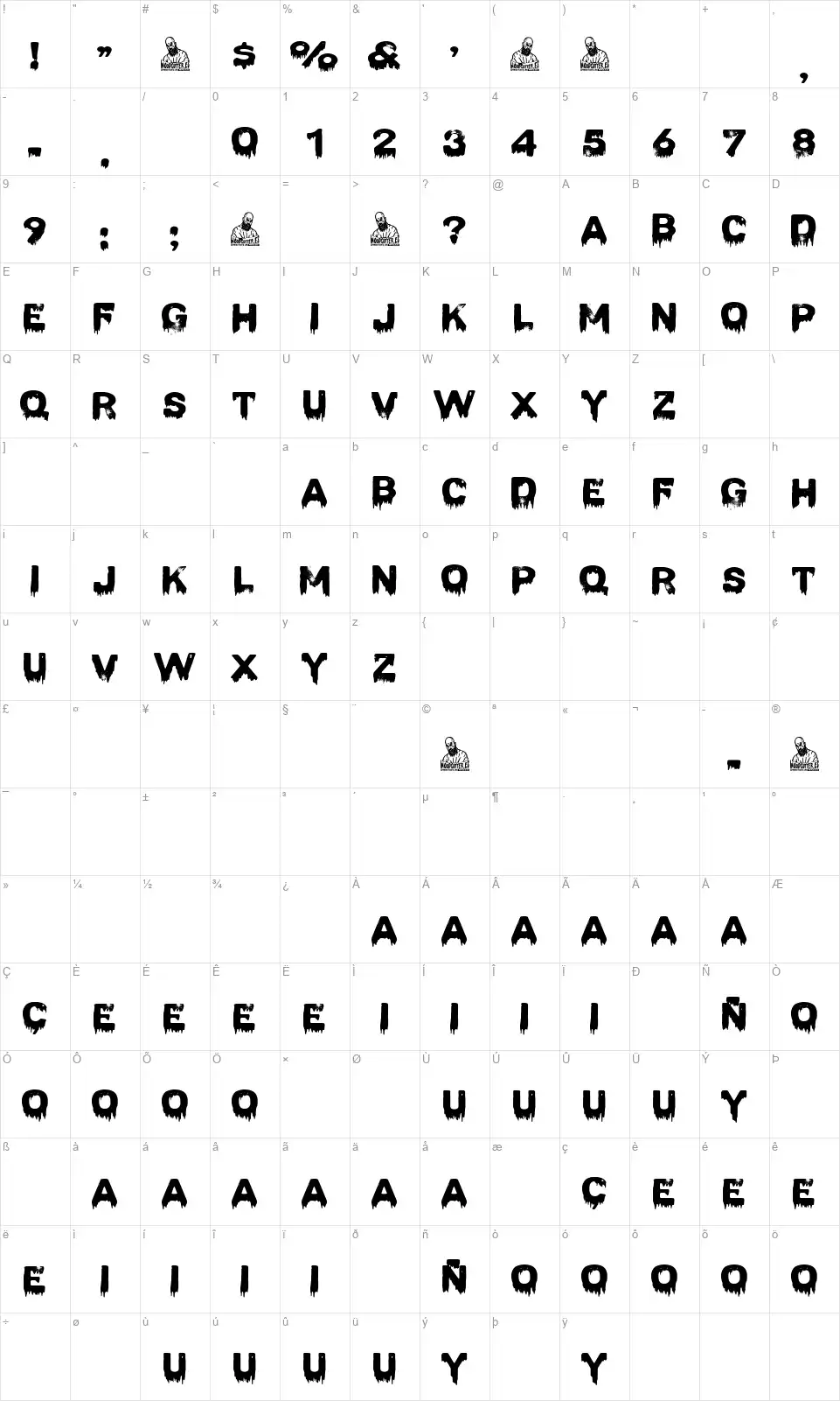 The Death Dogfont character map