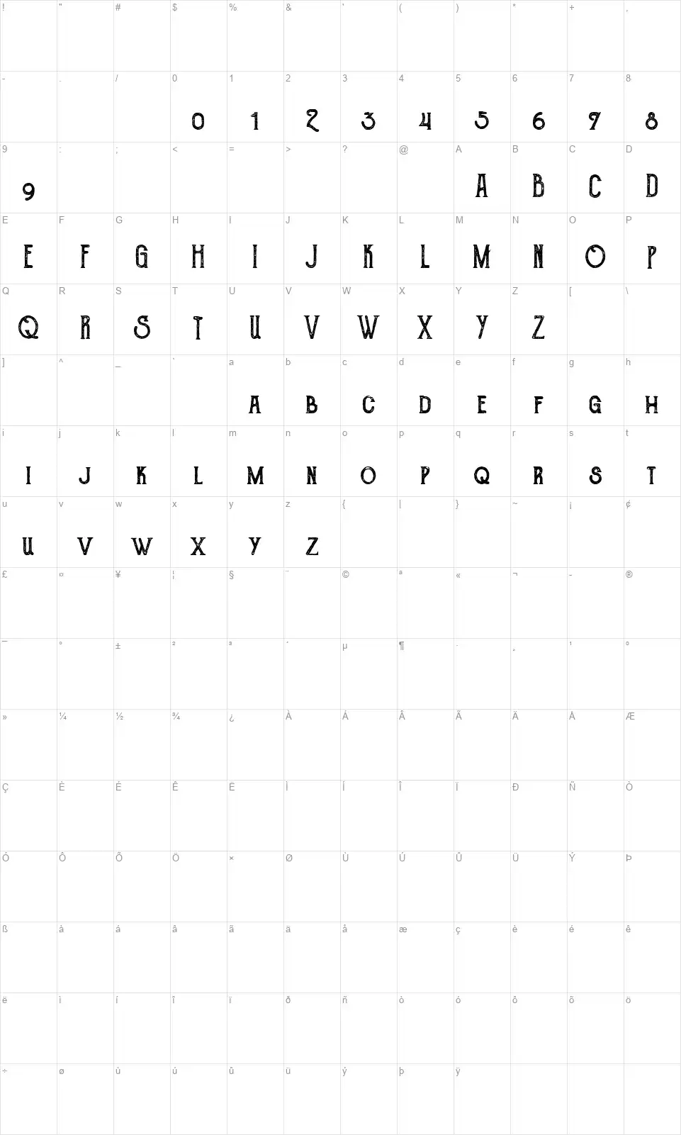 The Goldsmith Vintagefont character map