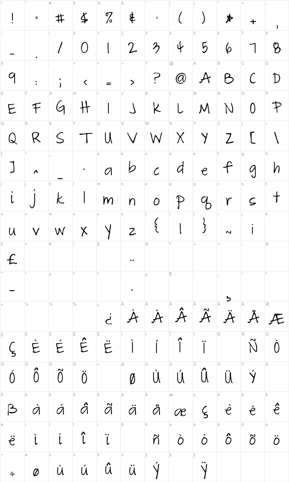 The Great Escapefont character map
