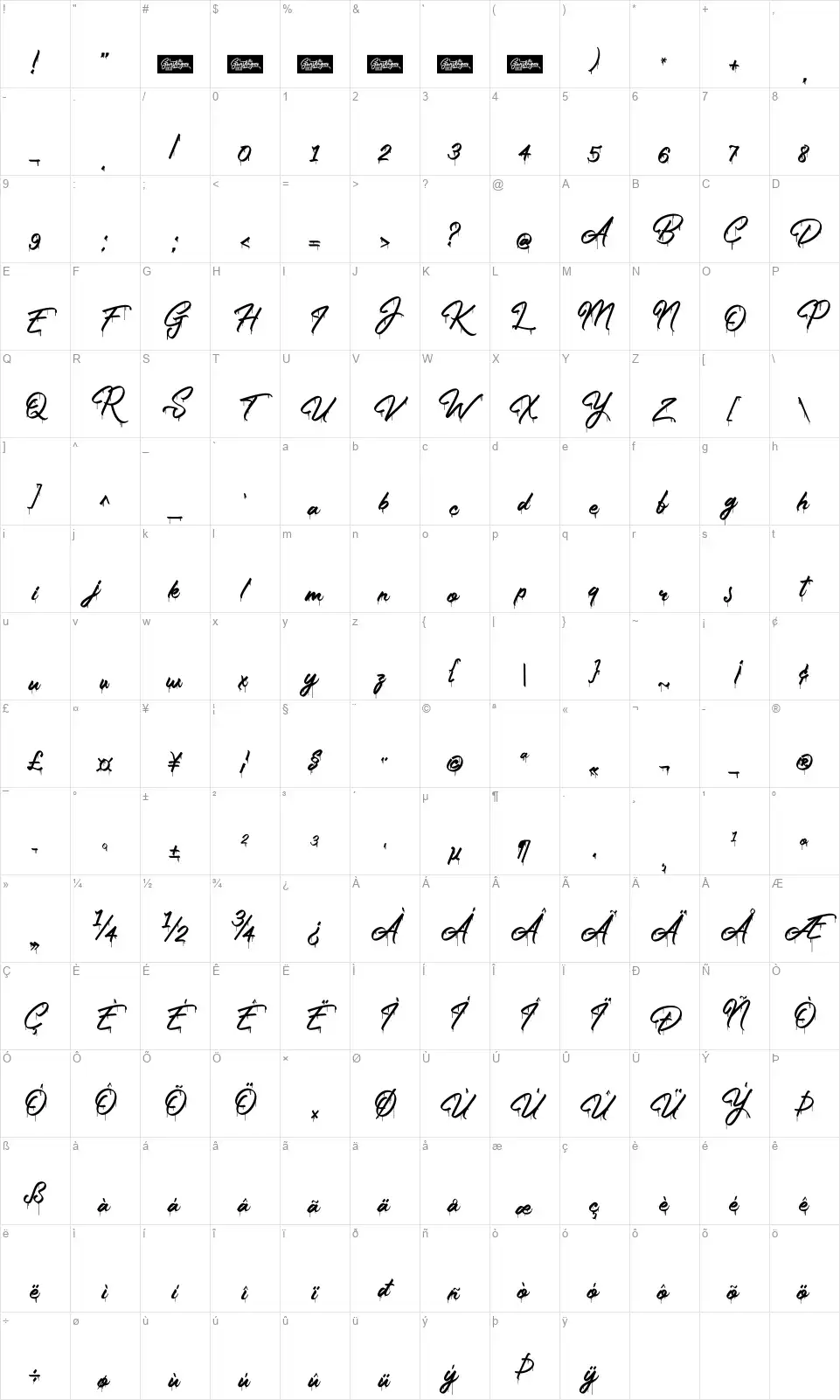 The Gunslinger Waterdropfont character map