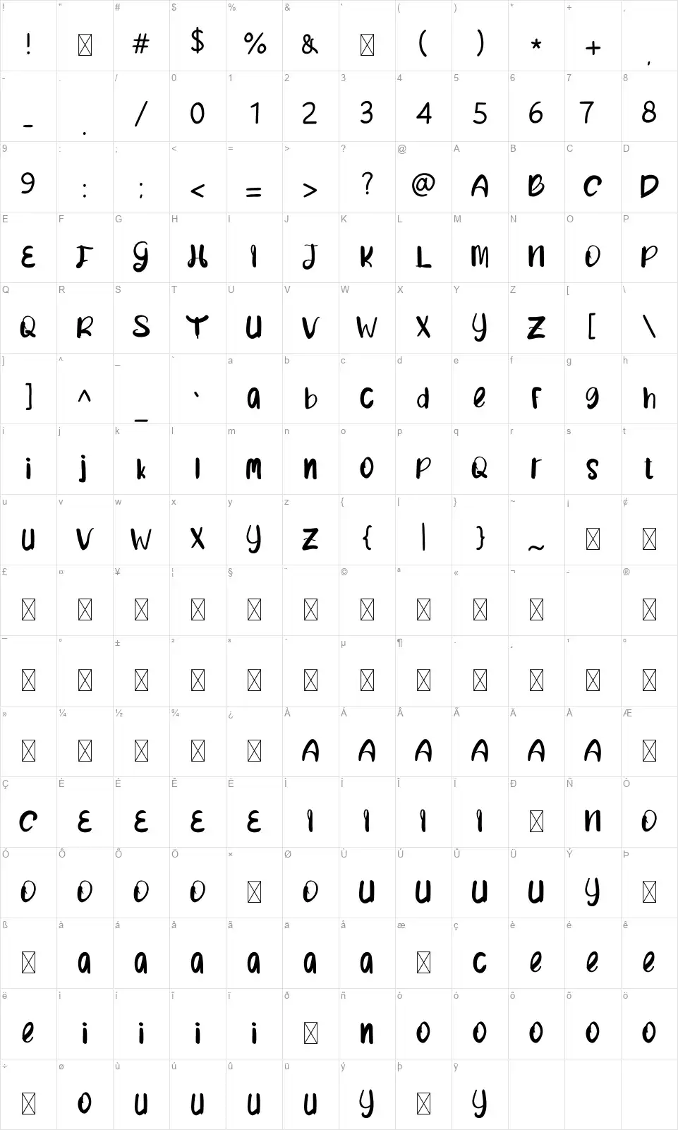 The Horisonfont character map