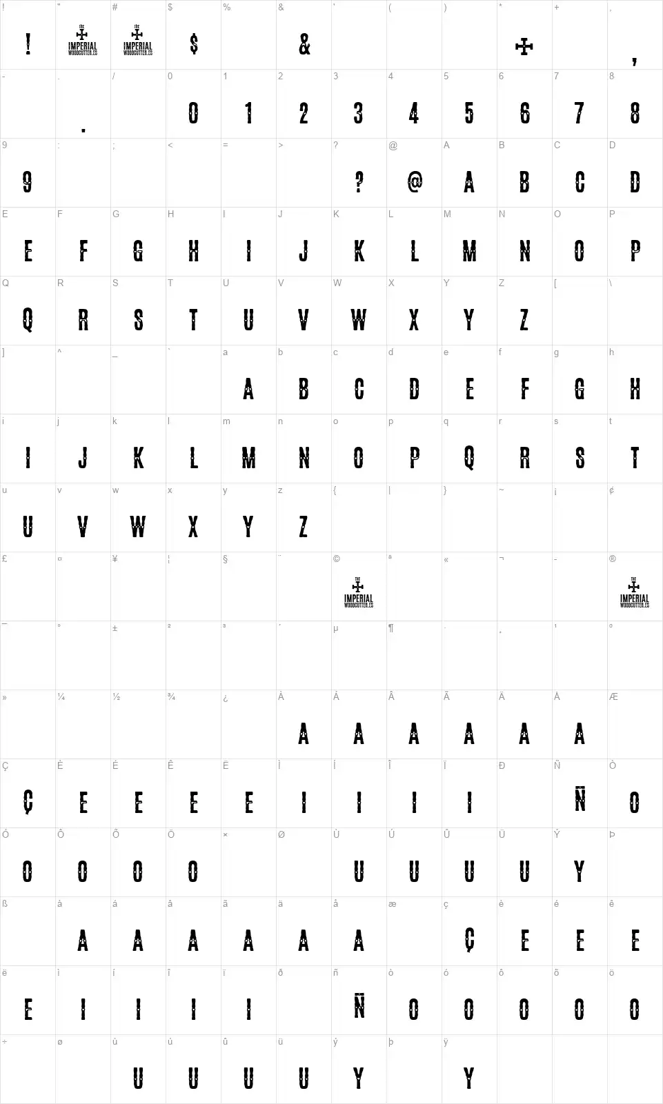 The Imperialfont character map