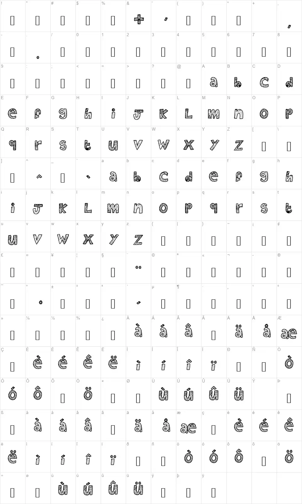 The Morguefont character map