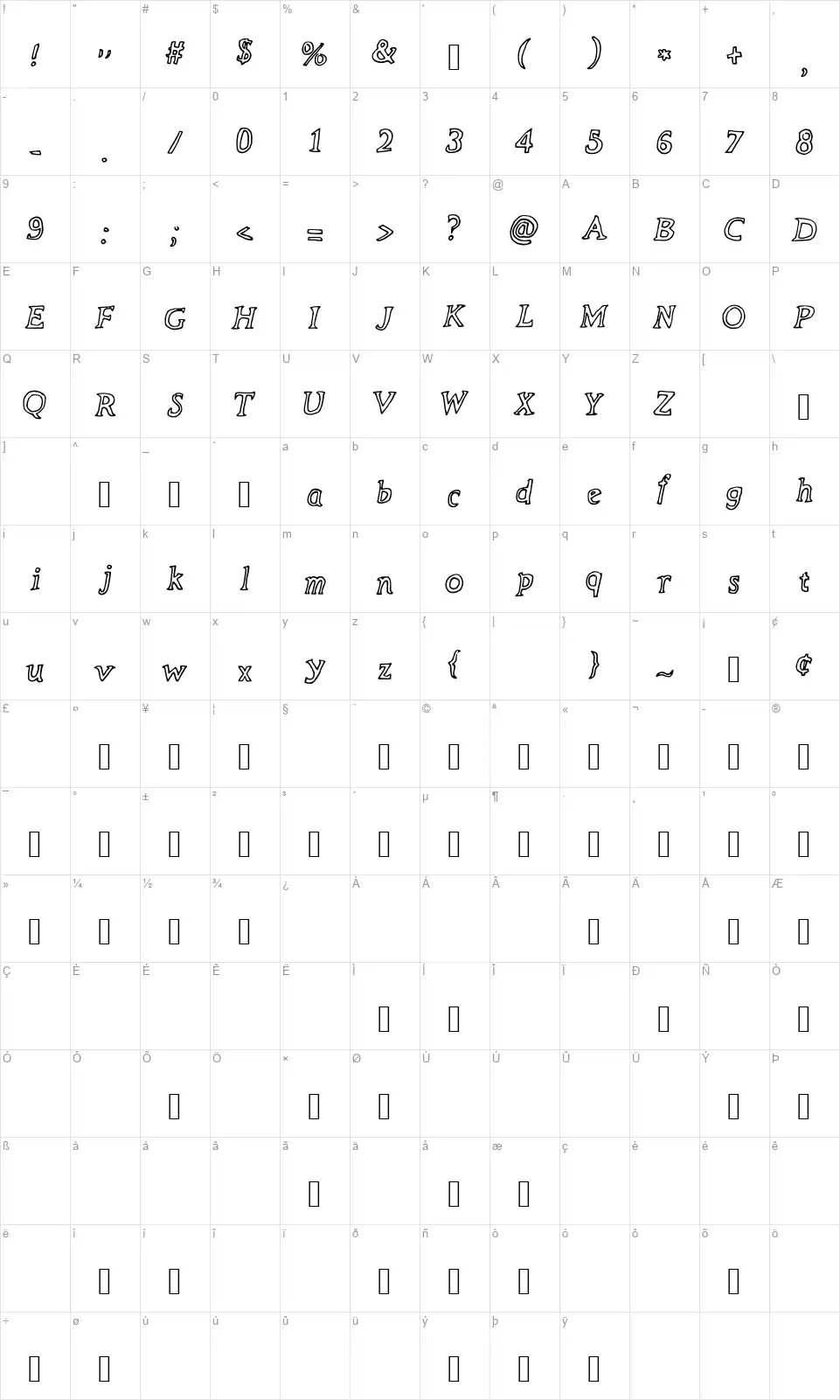 The Neverlandersfont character map