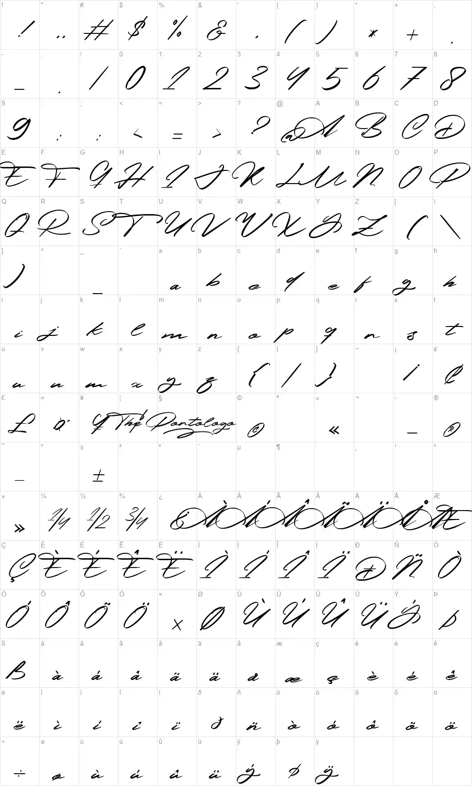 The Portologofont character map