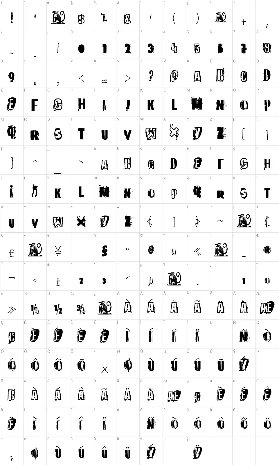 The quick monkeyfont character map