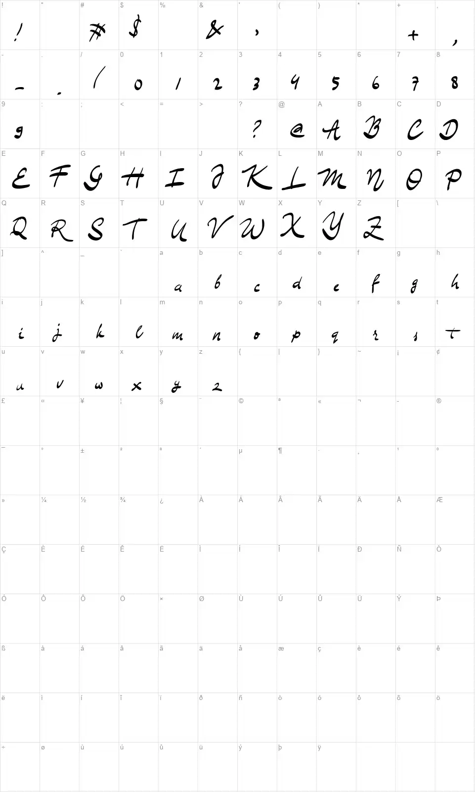 The Smitheyfont character map