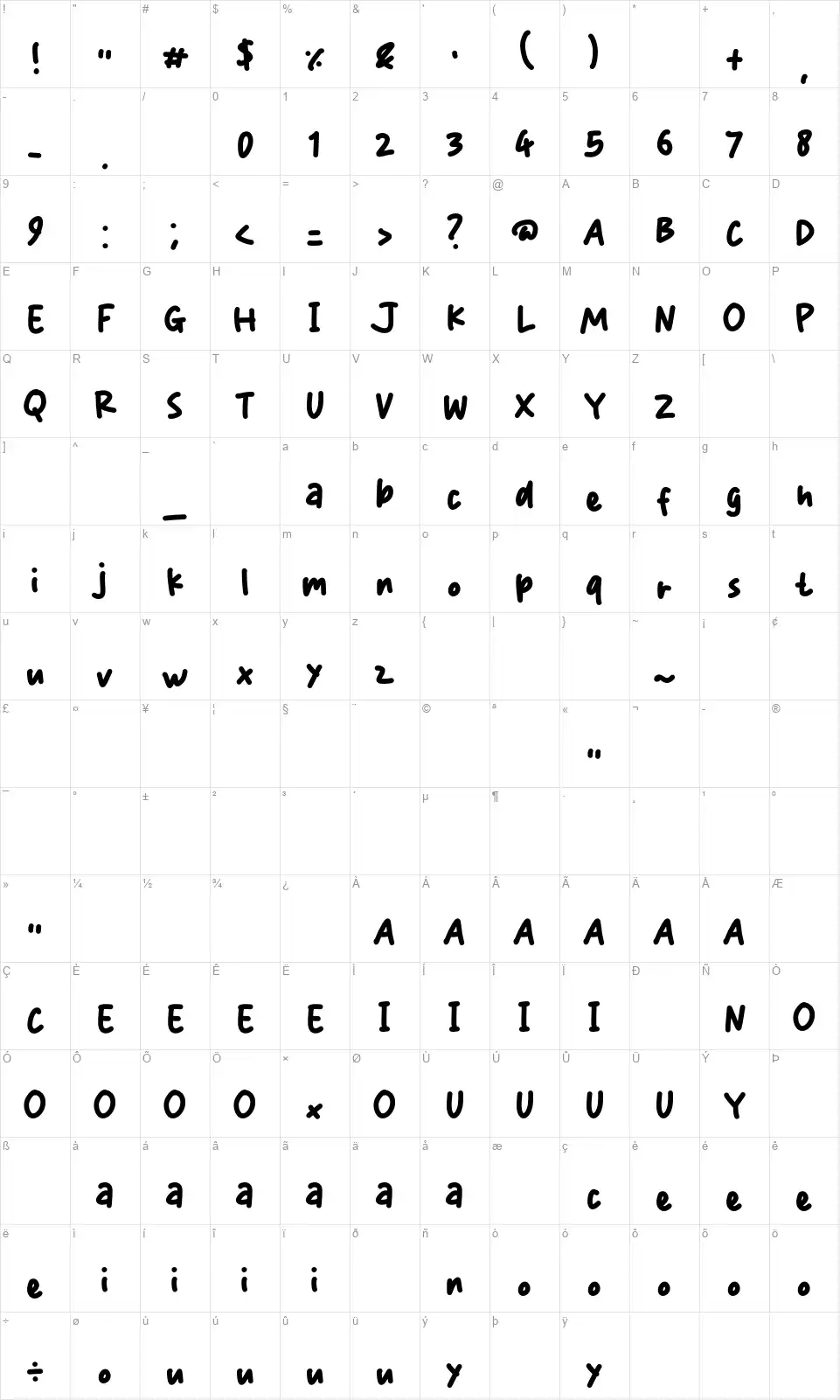 The Socialityfont character map