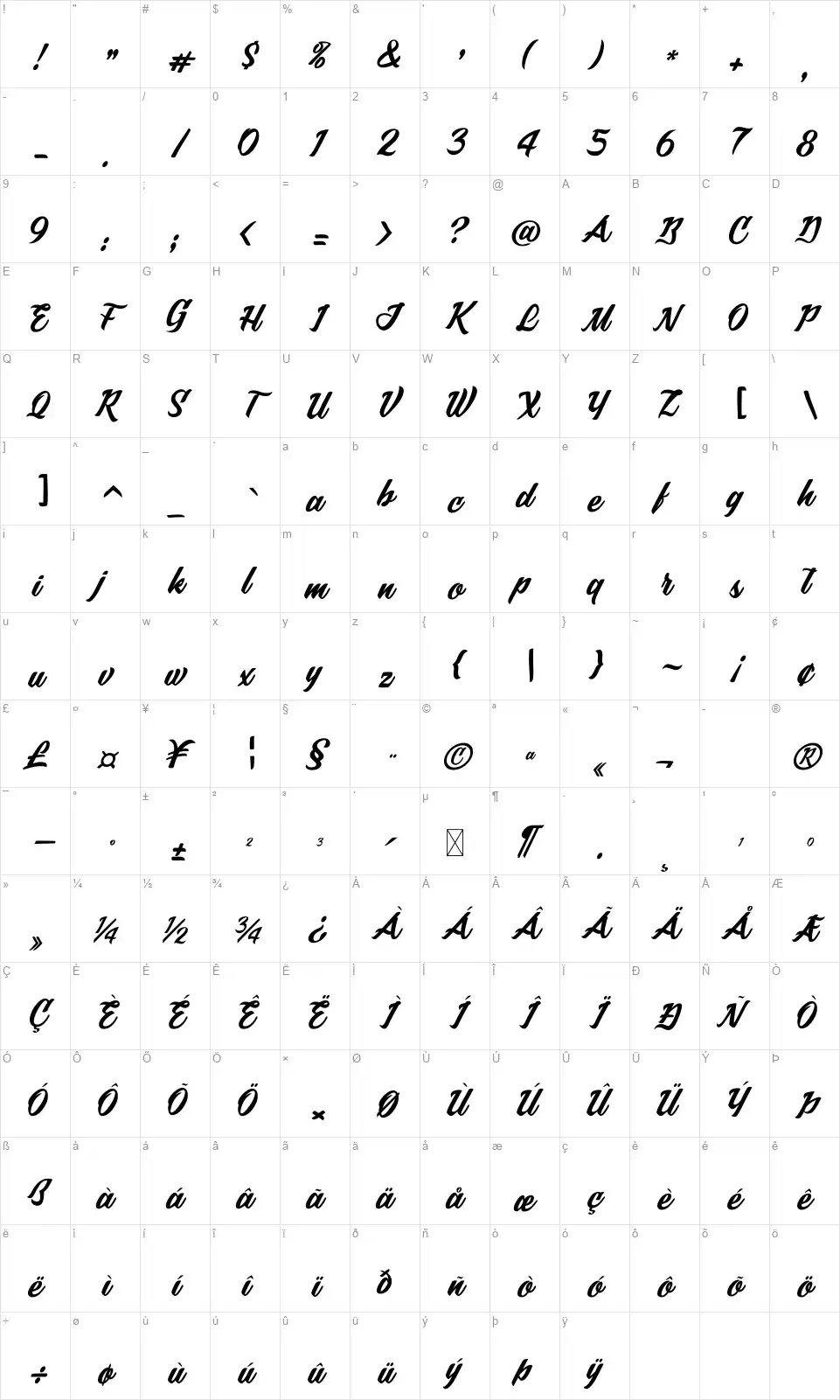 The Talkshowfont character map