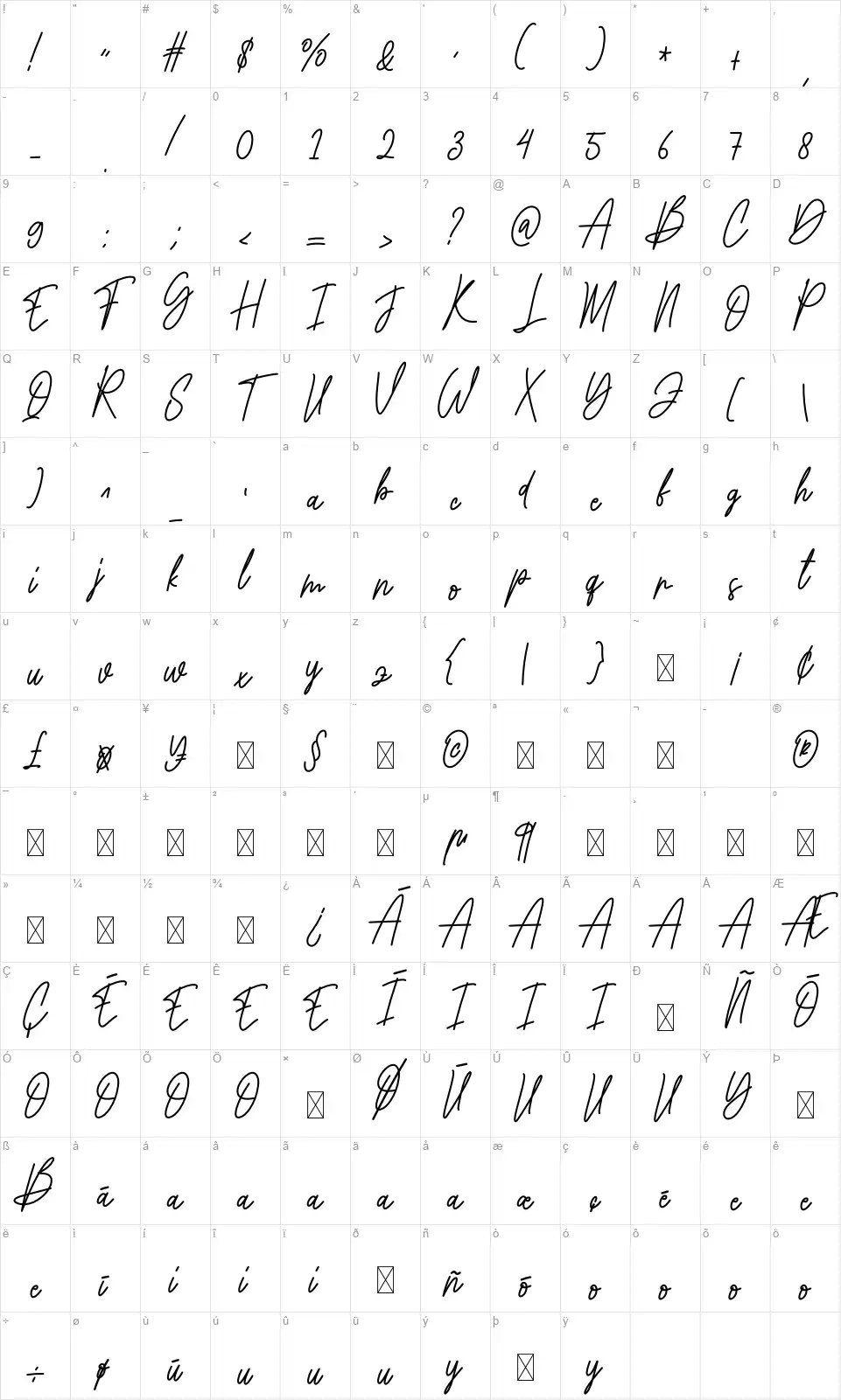 The Vintagefont character map