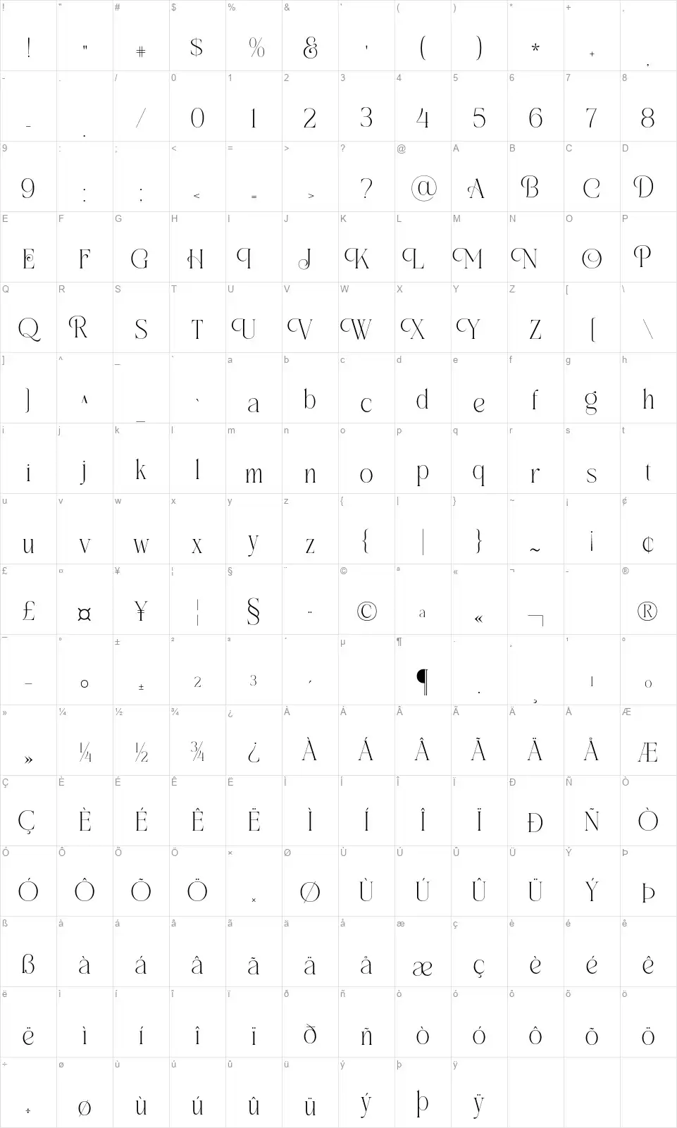 Theater Brillionfont character map