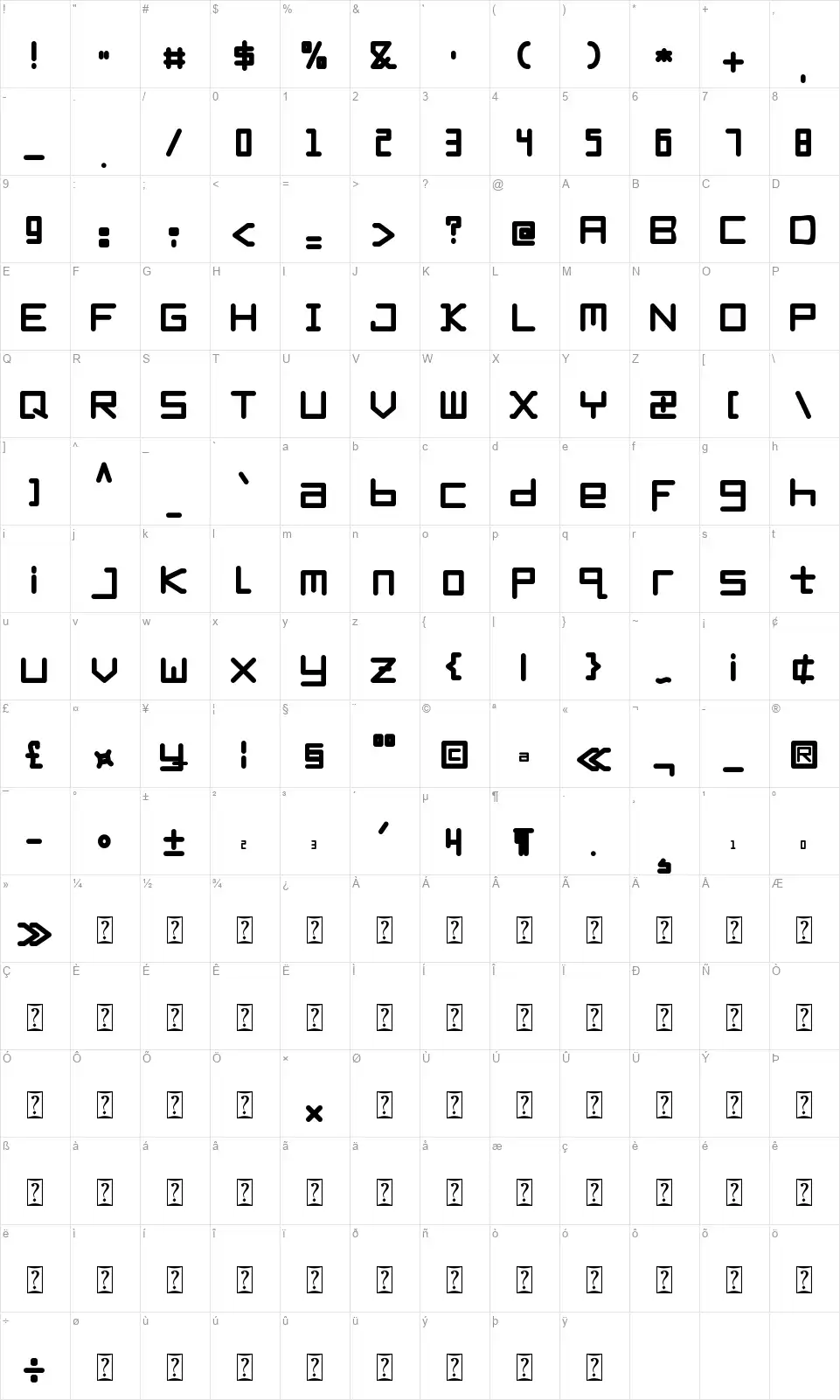 Thectrofont character map