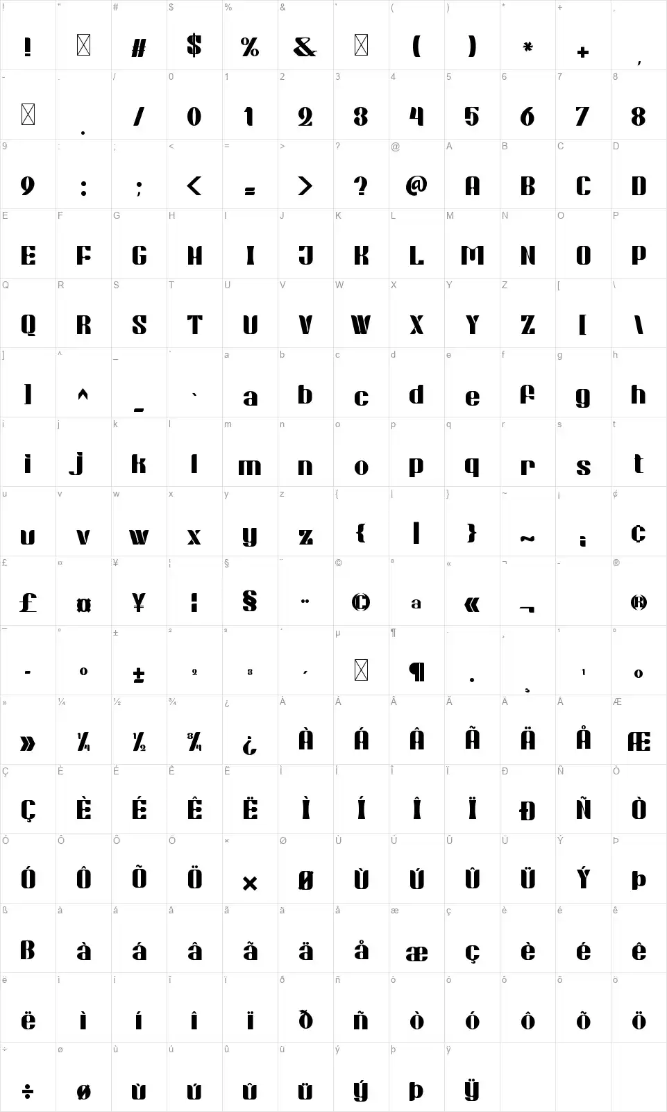Thinkfont character map