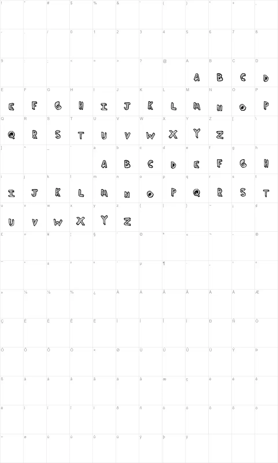 Third Handfont character map