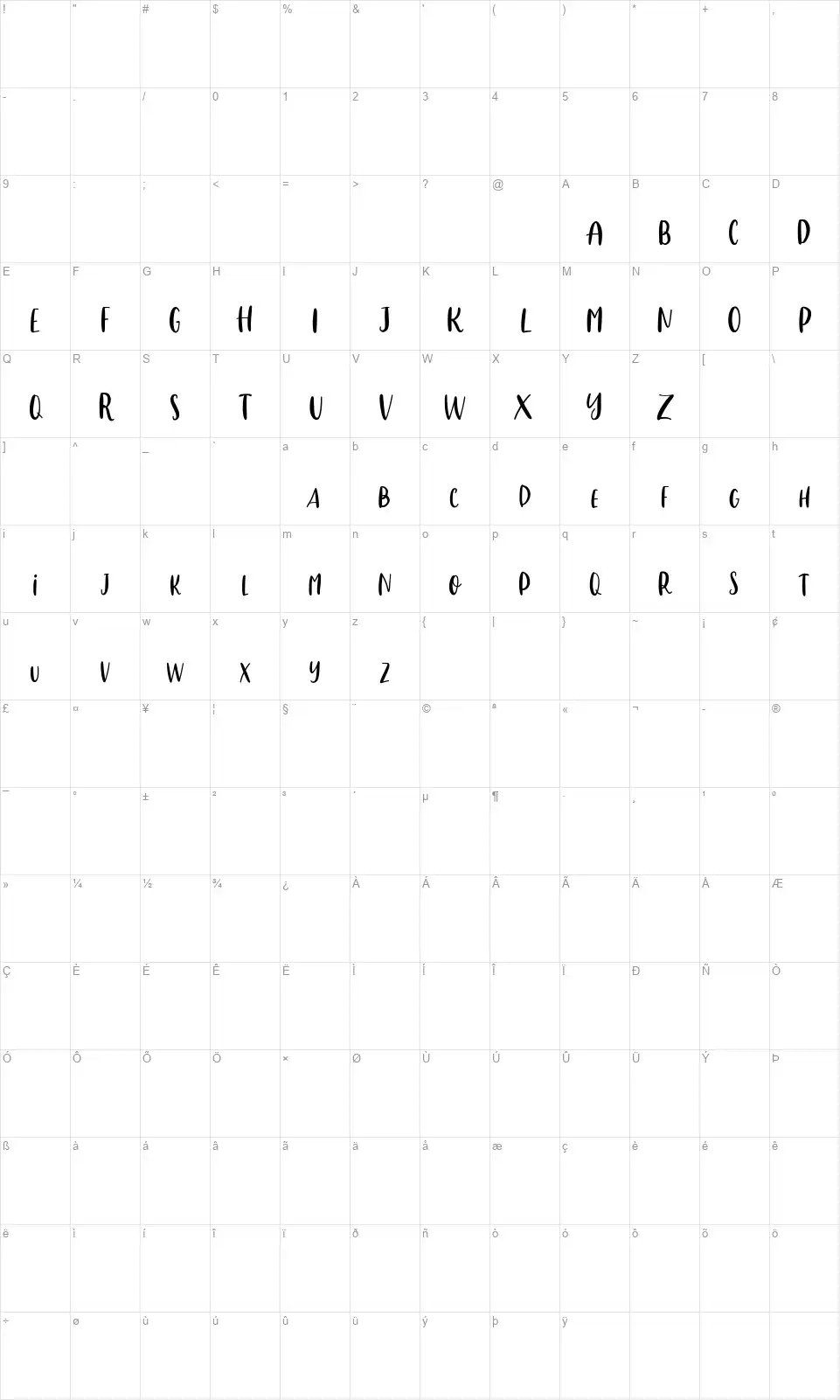Thoollovesfont character map