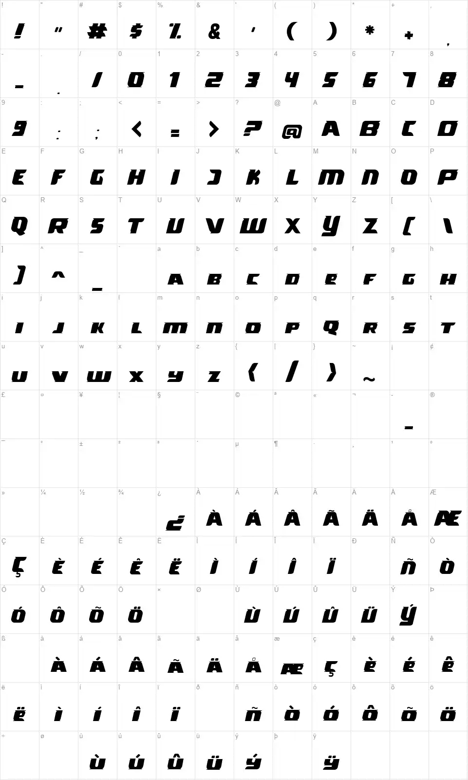 Threarerfont character map