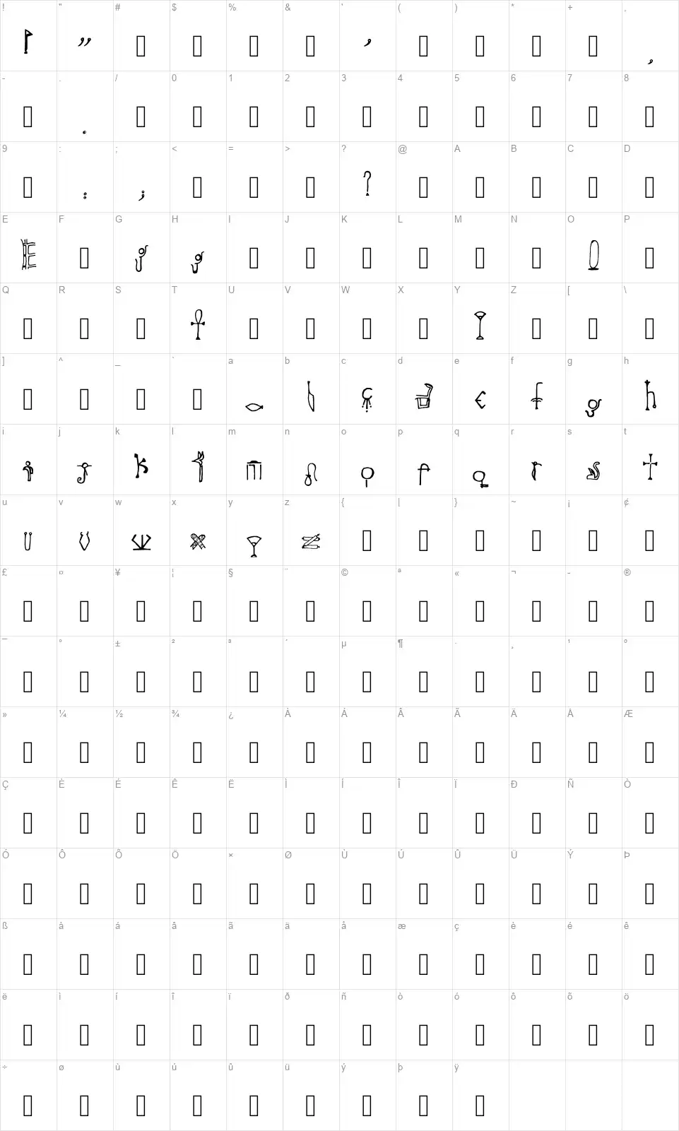 Throne Of Egyptfont character map