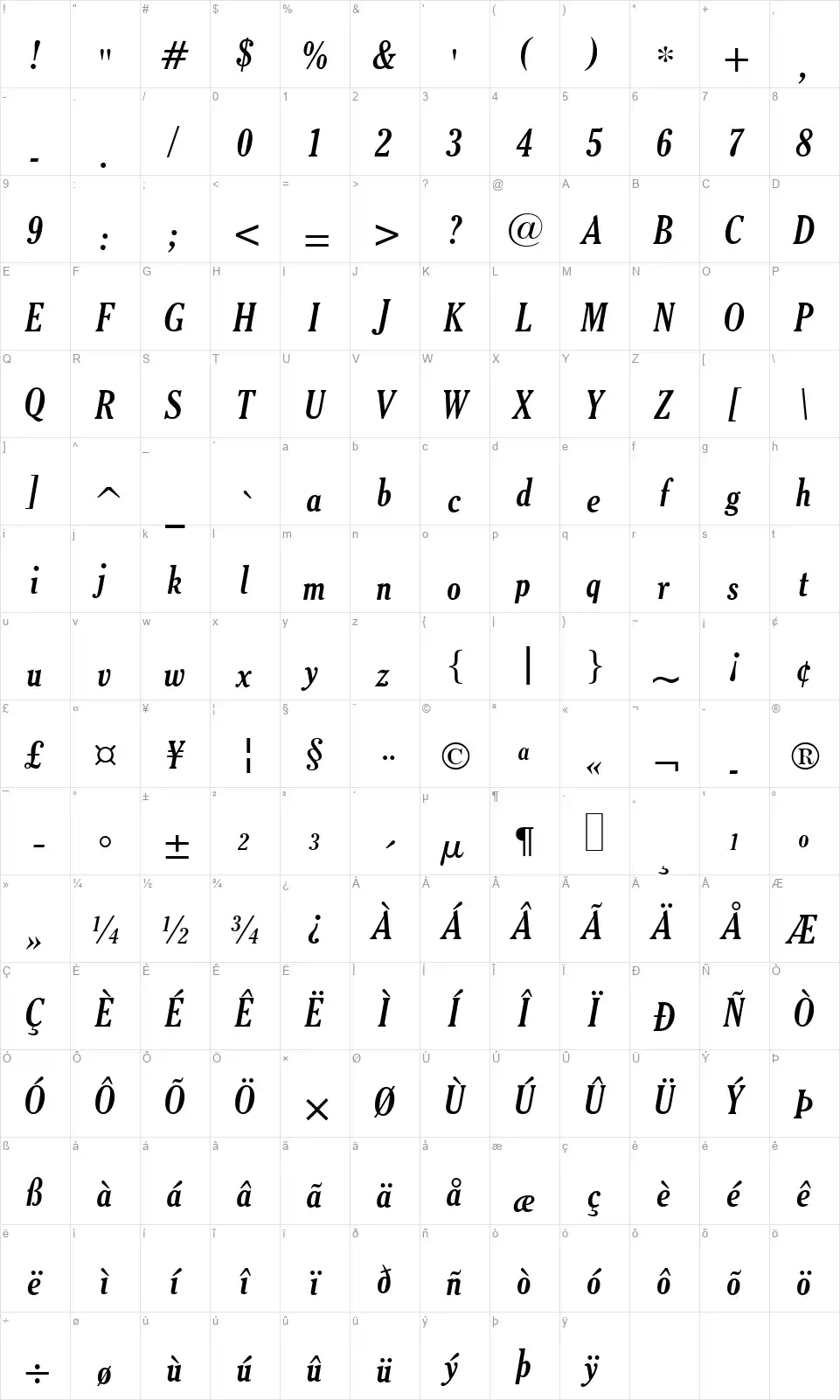 Thyssen Jfont character map