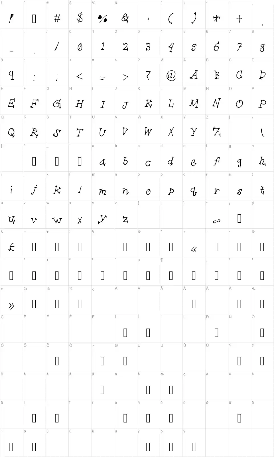 TieofftheEndsfont character map