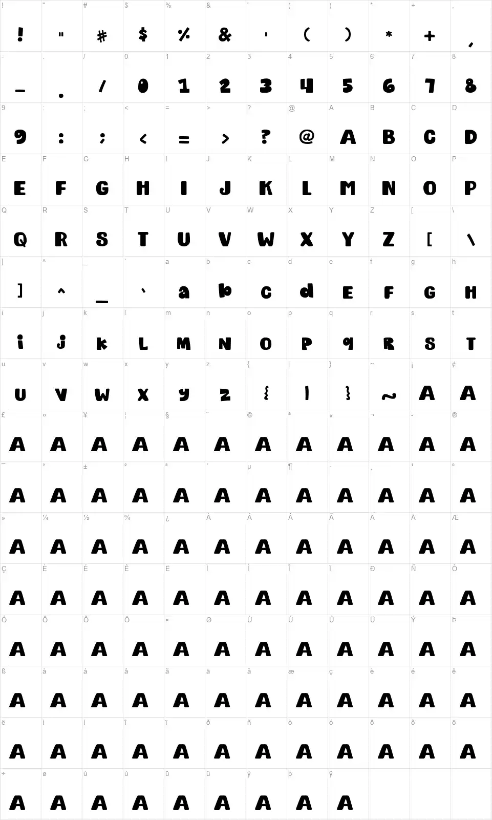Tigeryenfont character map