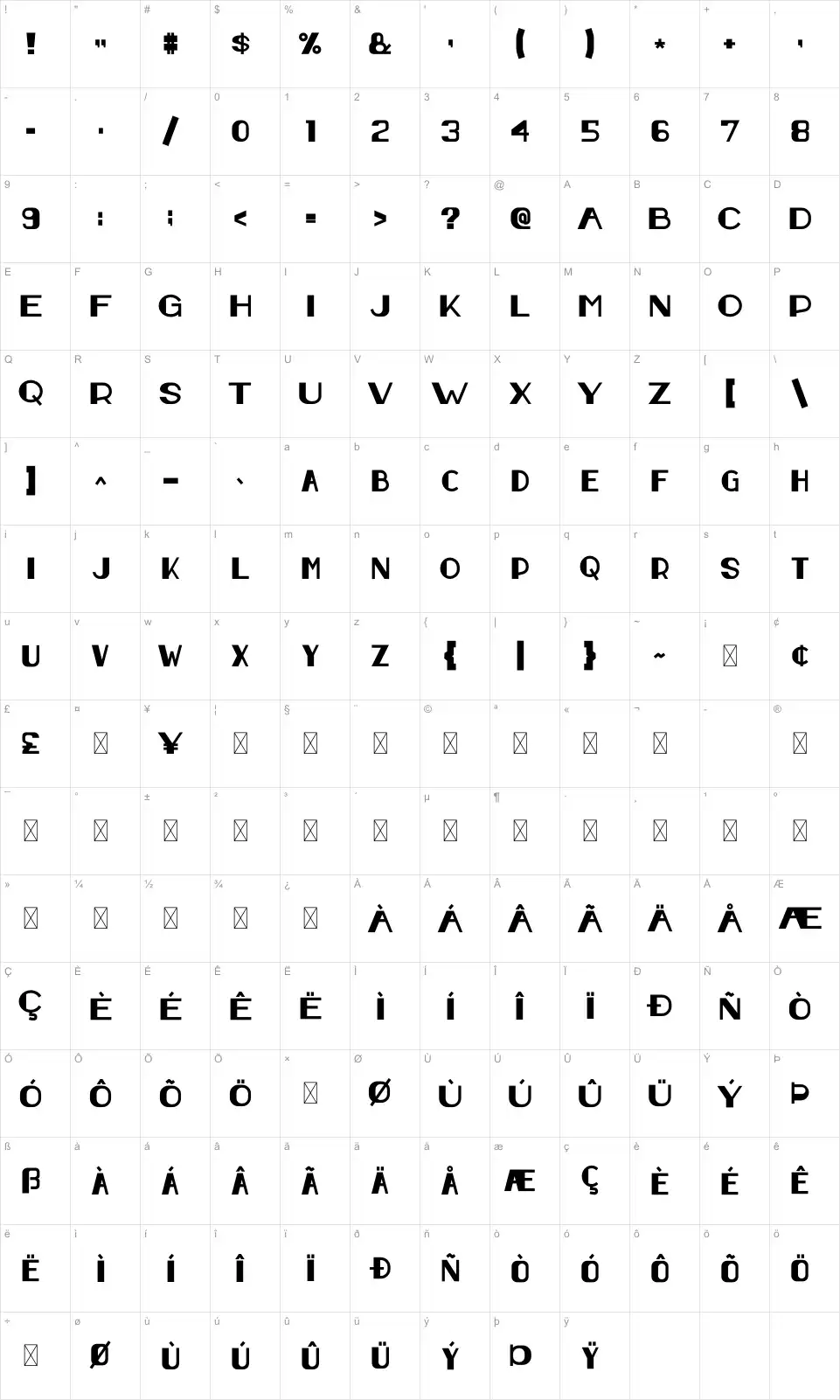 Tjoemafont character map