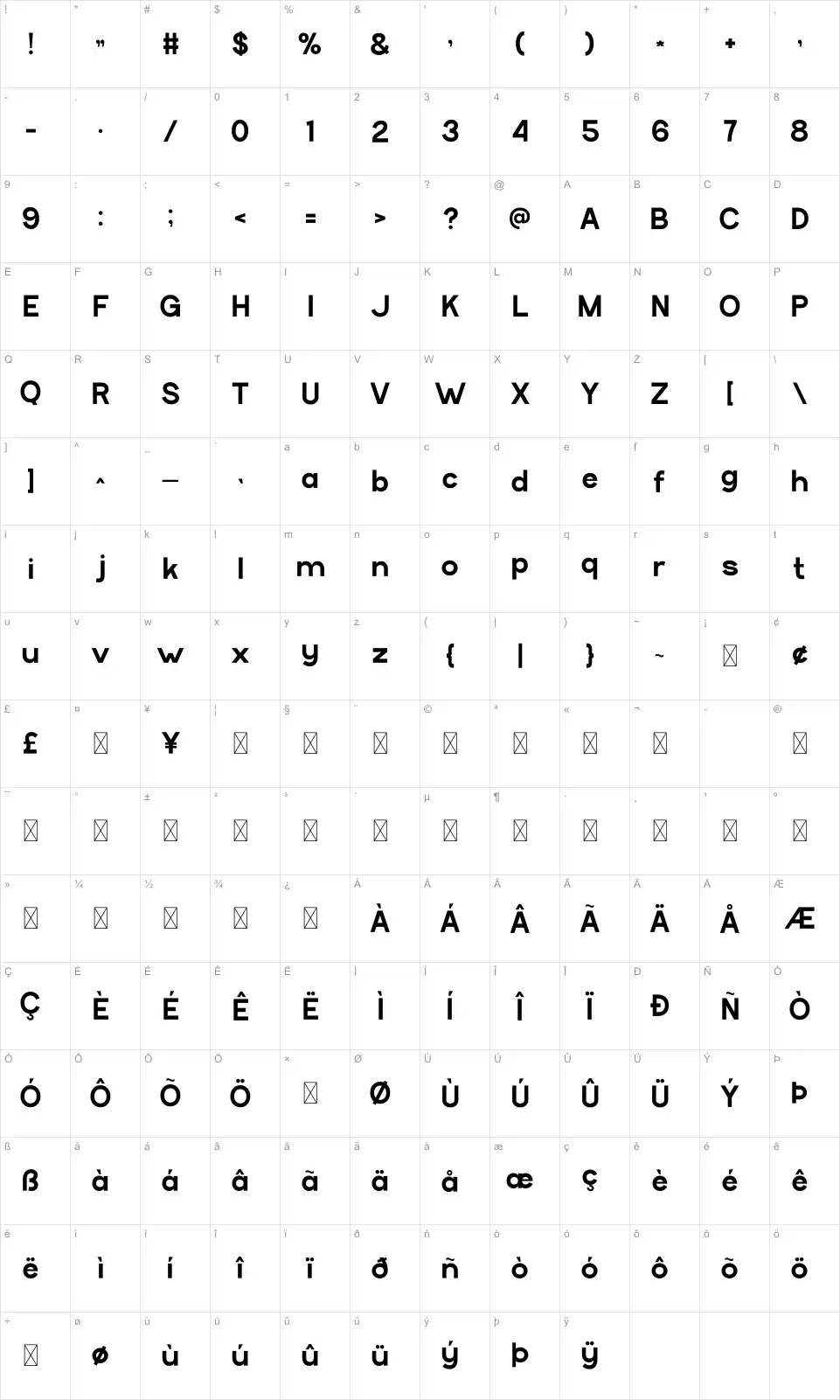 Tonase Карта Tonasefont character map