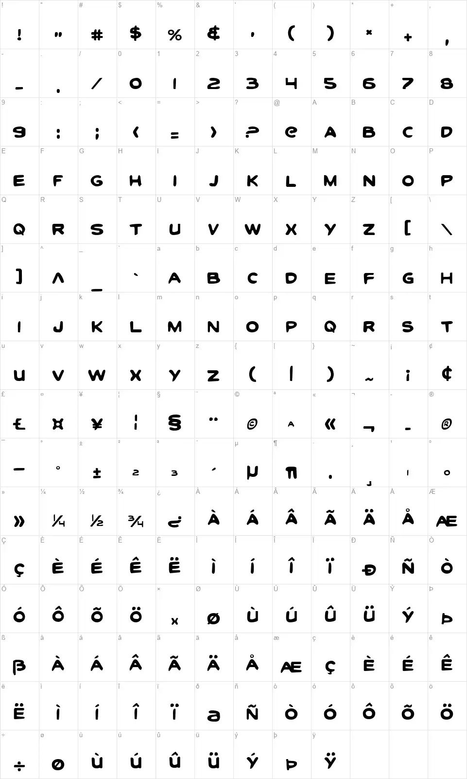 Toon Town Industrialfont character map