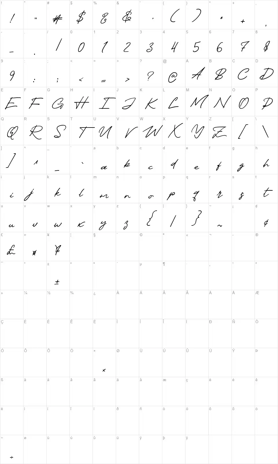 Travel Novemberfont character map