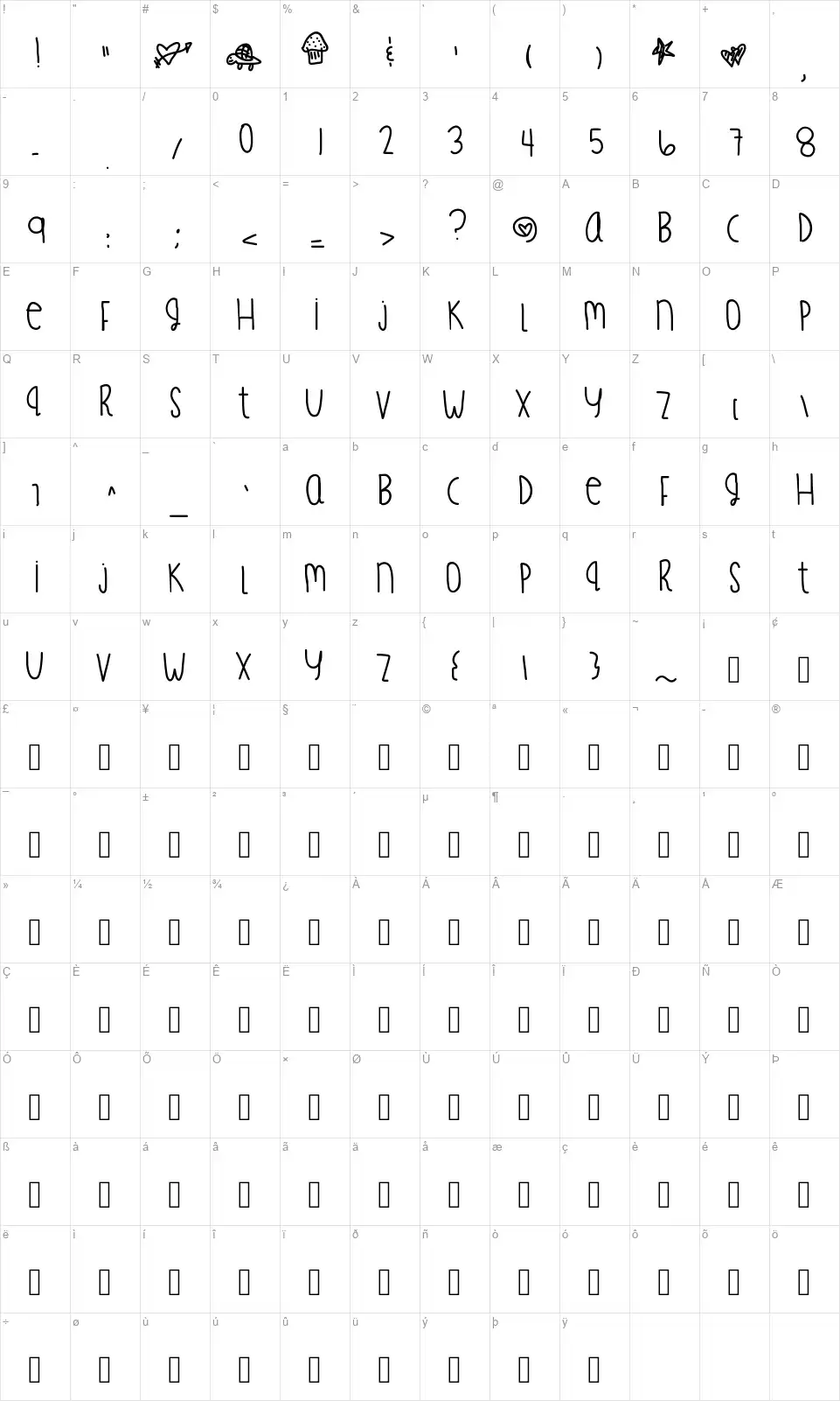 Treasure Fingersfont character map