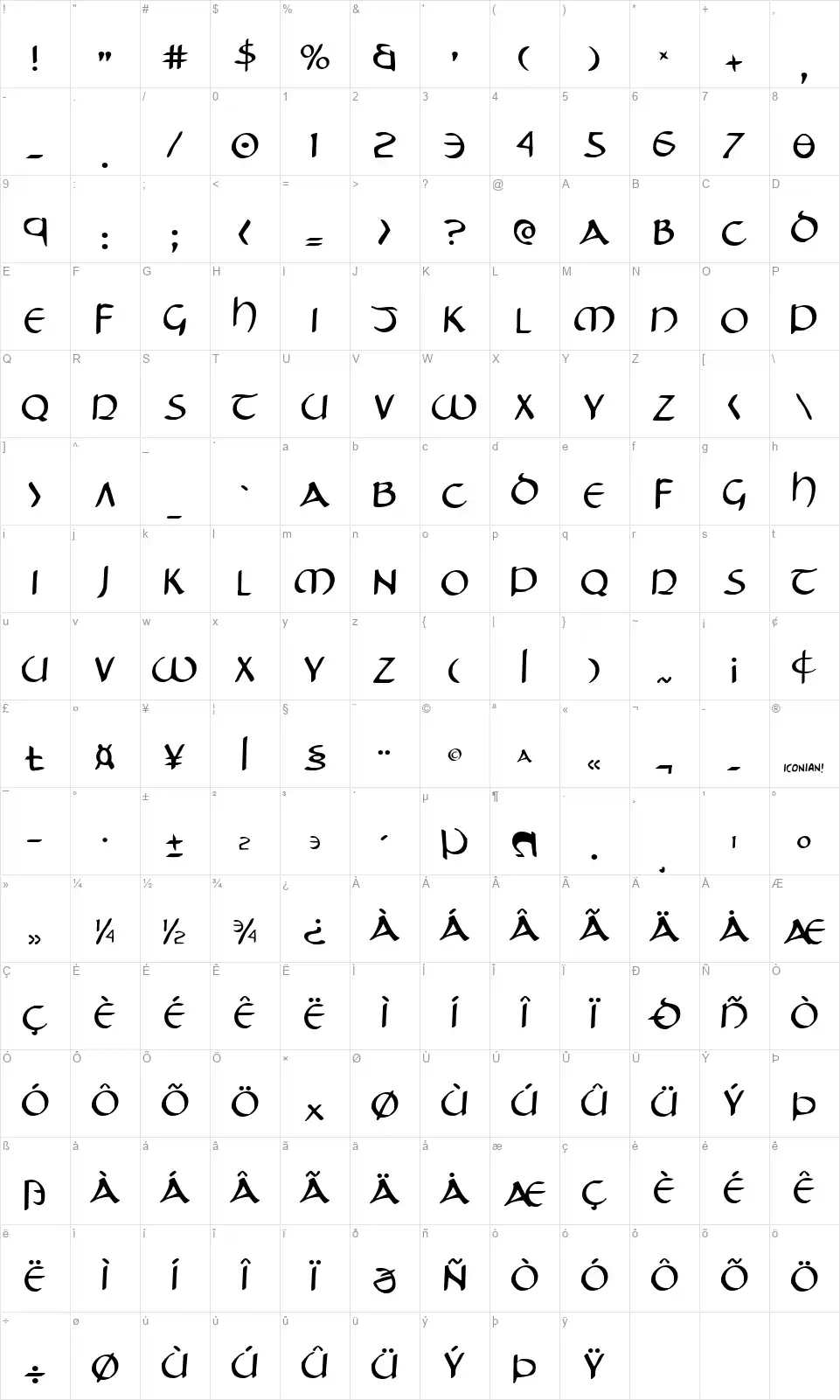 Tristramfont character map
