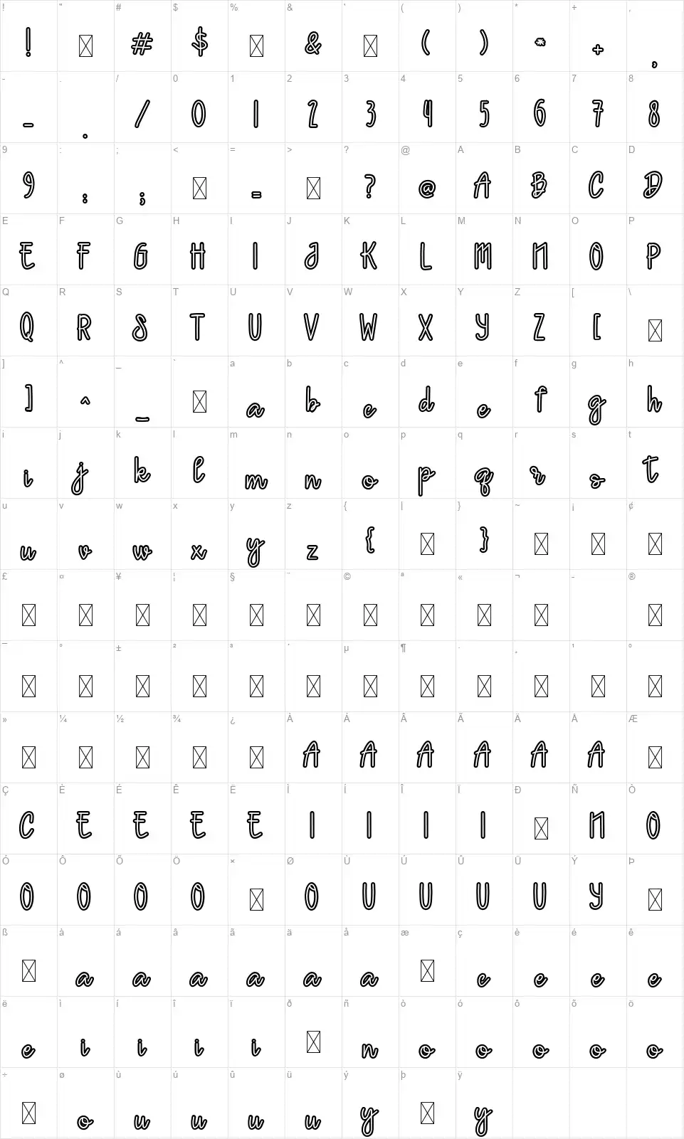 Tropical Housefont character map