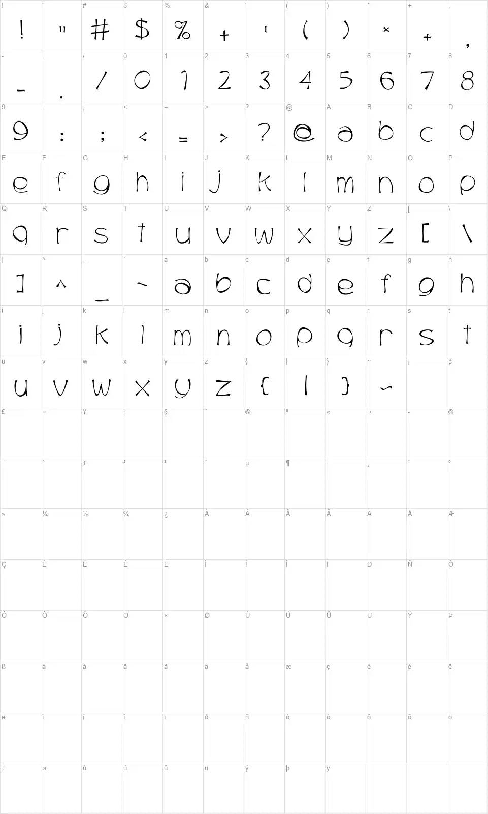 Trubblefont character map