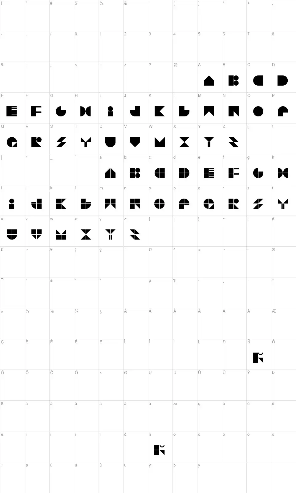 Try Typefont character map