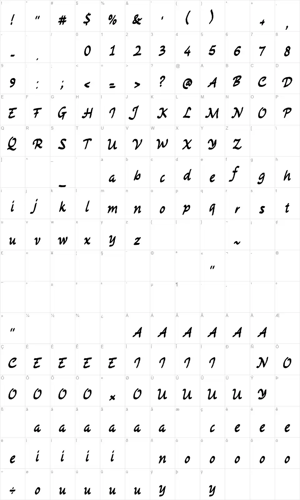 Tulisianfont character map