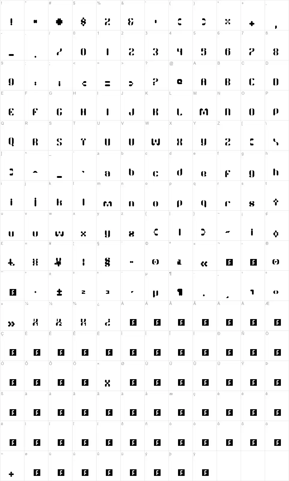 Twitch RCfont character map