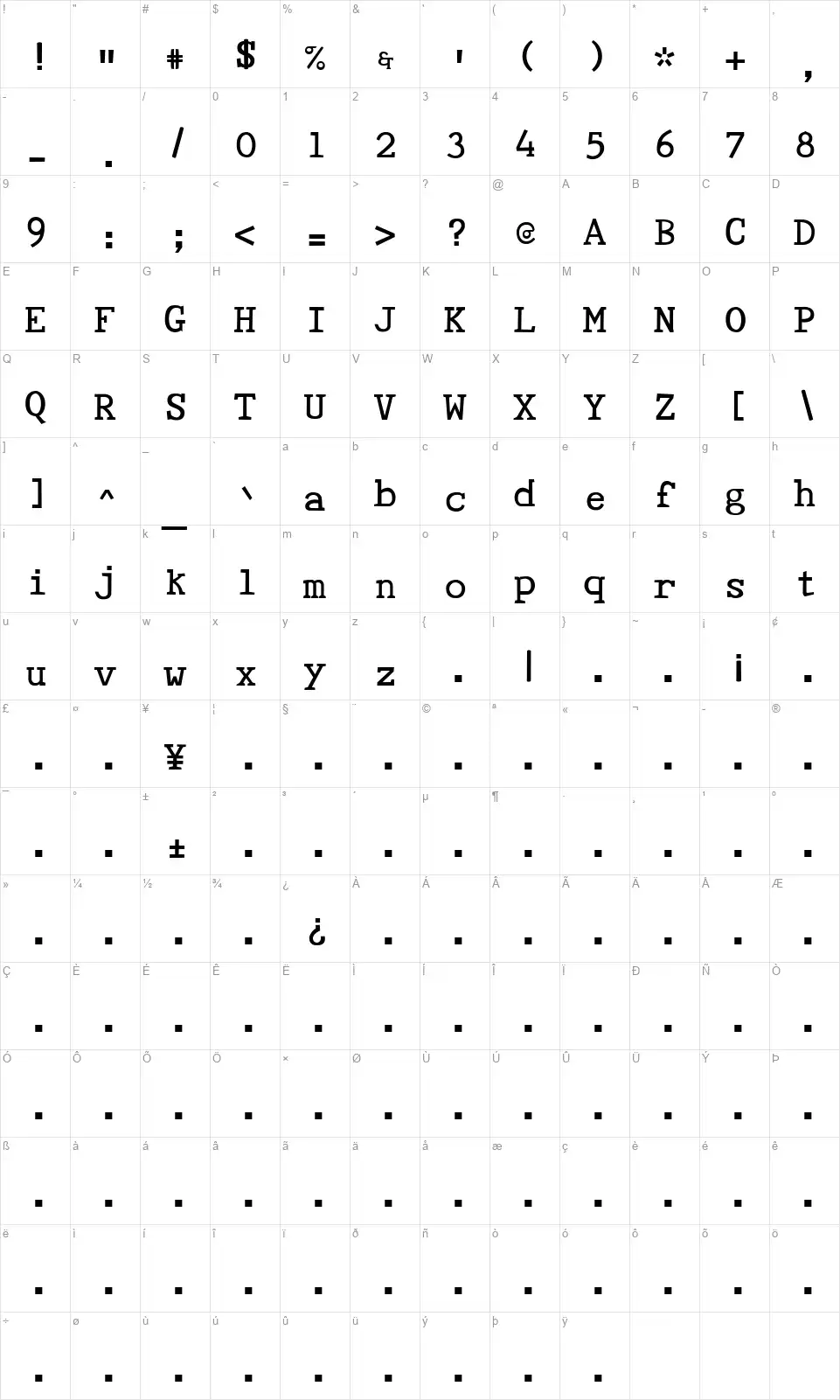 Tye Paloonfont character map