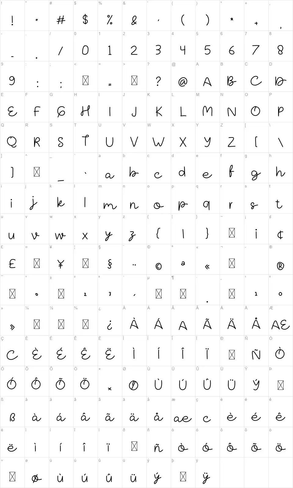 Typelinefont character map