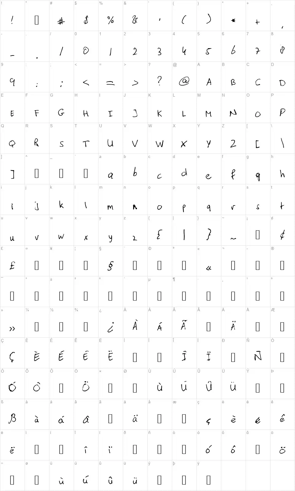 Typischvoornu 2014font character map
