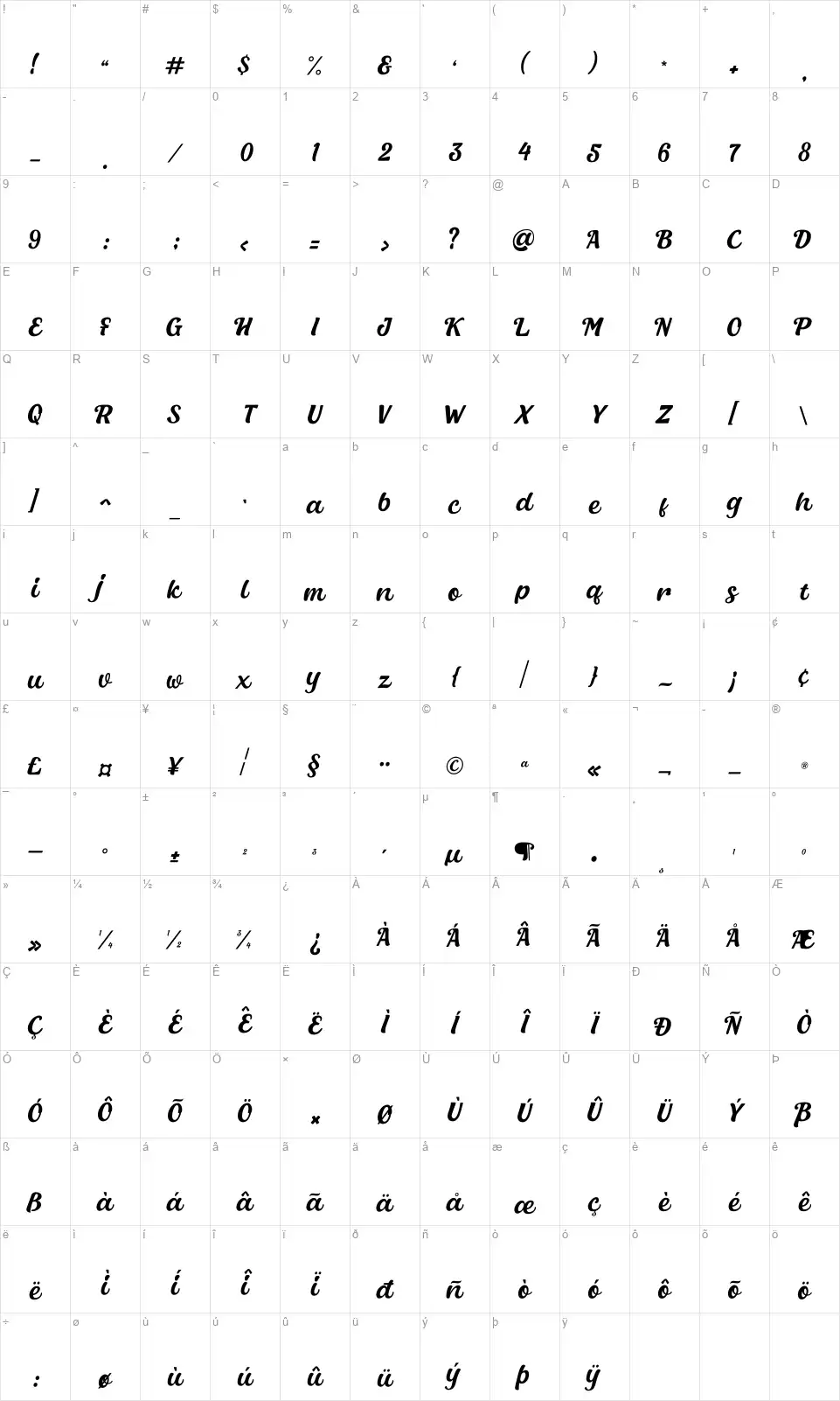 Uchulfont character map