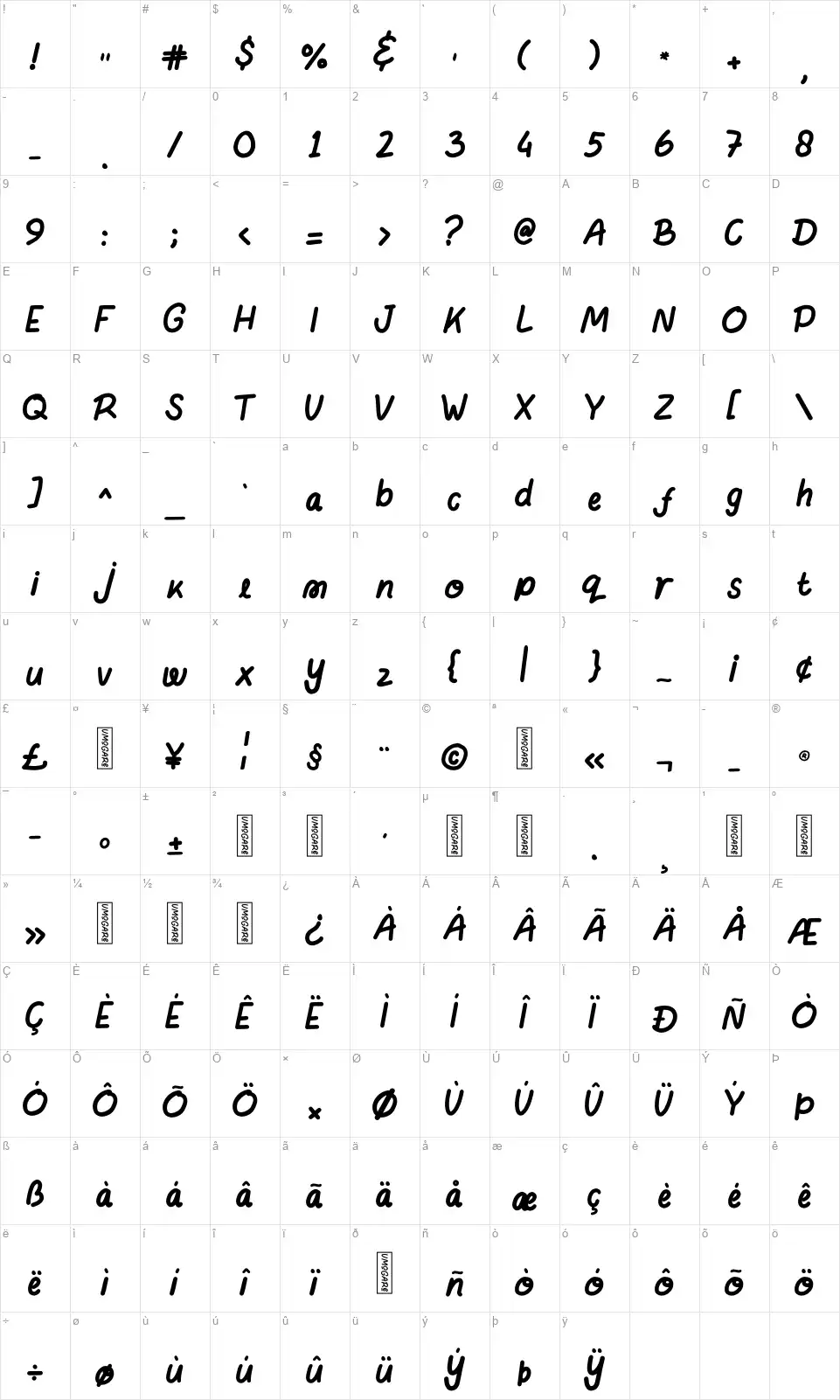 Umogarefont character map