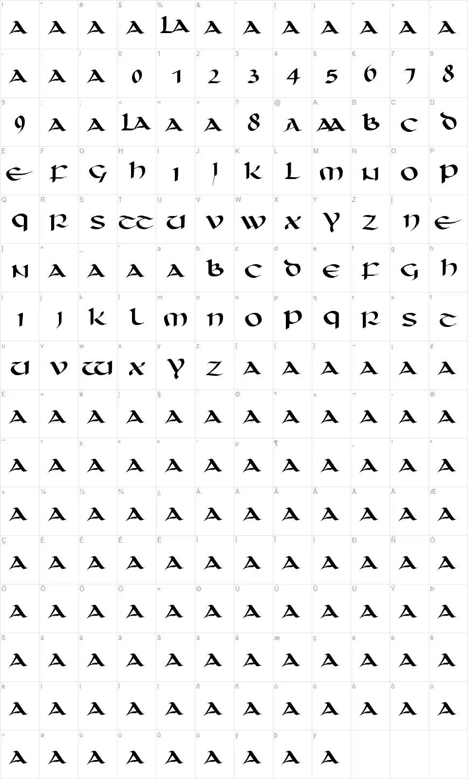 Unciaalfont character map