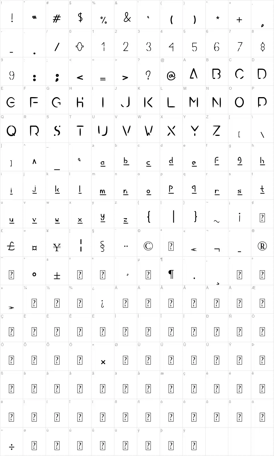 UnConnectfont character map