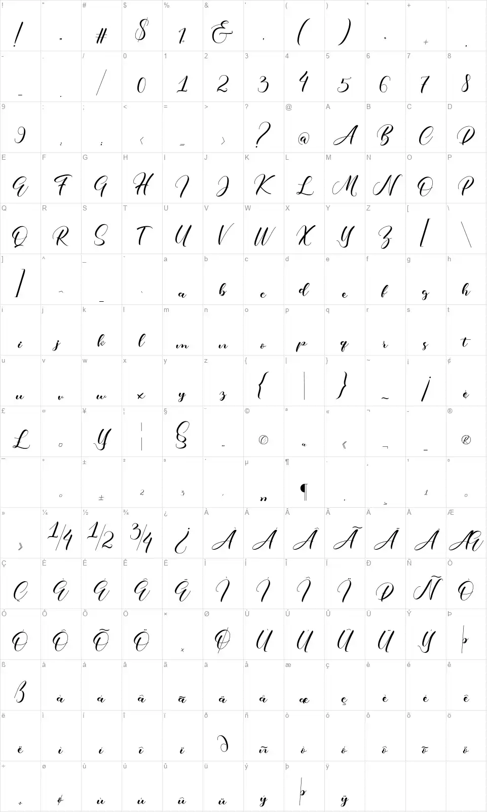 Undellafont character map