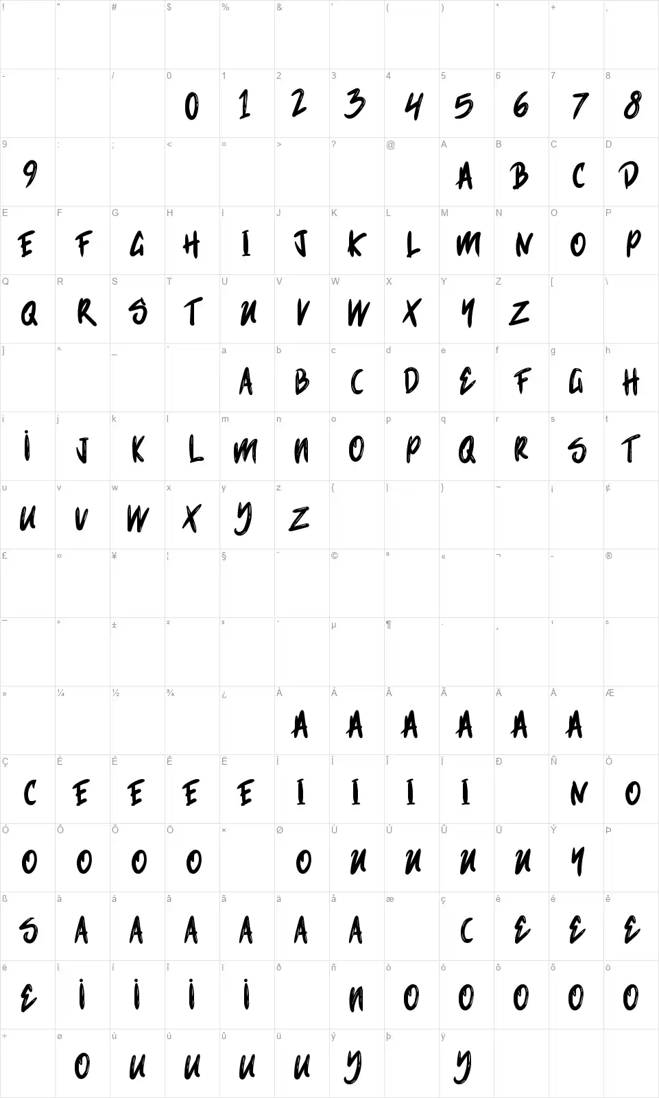 Underbridgefont character map