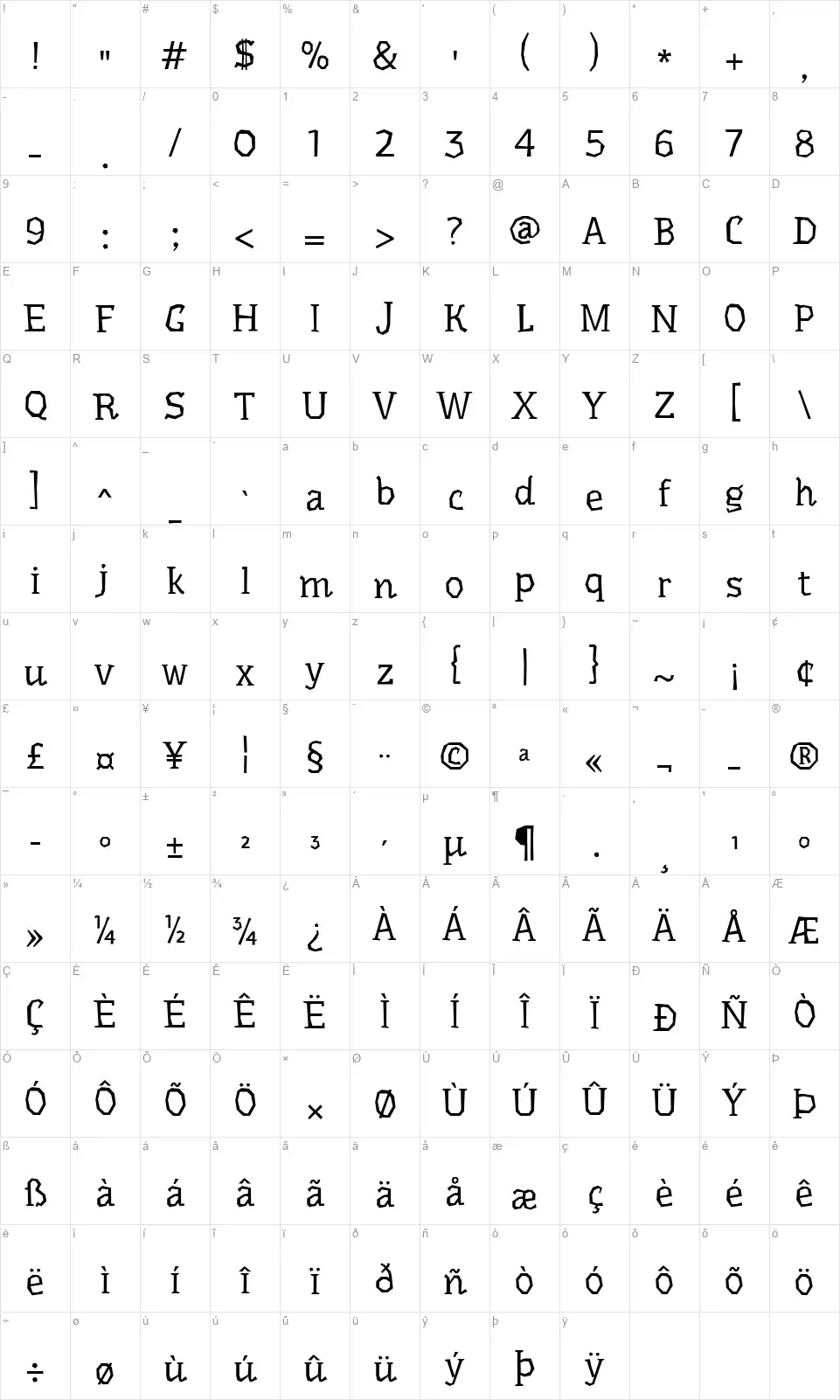 Underdogfont character map
